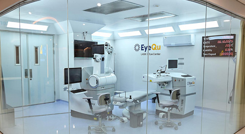Harga LASIK di Jakarta